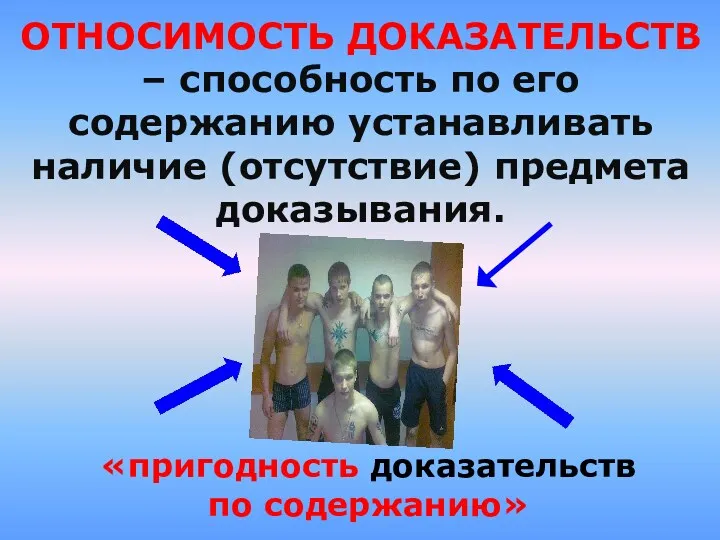 ОТНОСИМОСТЬ ДОКАЗАТЕЛЬСТВ – способность по его содержанию устанавливать наличие (отсутствие) предмета доказывания. «пригодность доказательств по содержанию»