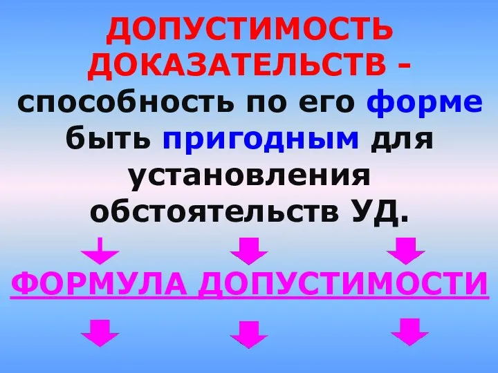 ДОПУСТИМОСТЬ ДОКАЗАТЕЛЬСТВ - способность по его форме быть пригодным для установления обстоятельств УД. ФОРМУЛА ДОПУСТИМОСТИ