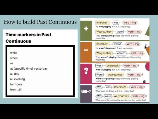 How to build Past Continuous