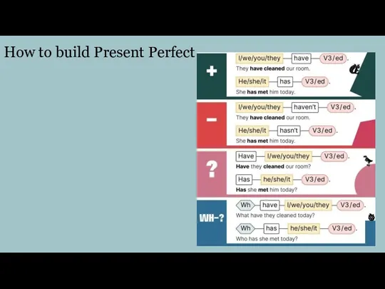 How to build Present Perfect