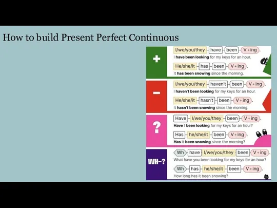How to build Present Perfect Continuous