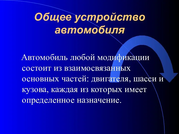 Общее устройство автомобиля Автомобиль любой модификации состоит из взаимосвязанных основных частей: двигателя, шасси