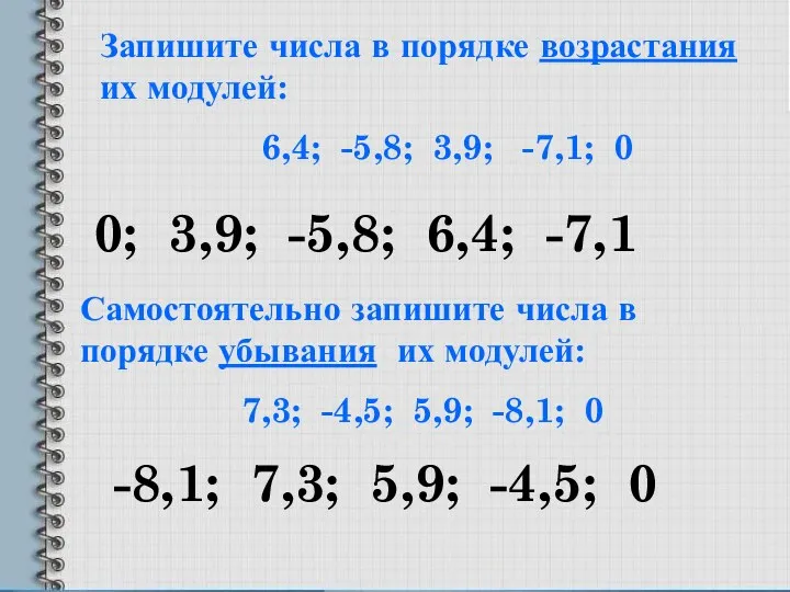 Запишите числа в порядке возрастания их модулей: 6,4; -5,8; 3,9; -7,1; 0 0;