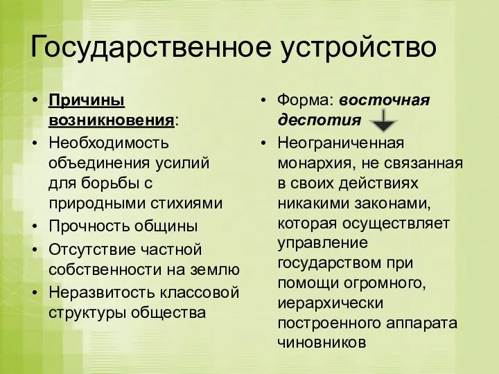 Государственное устройство Причины возникновения: Необходимость объединения усилий для борьбы с