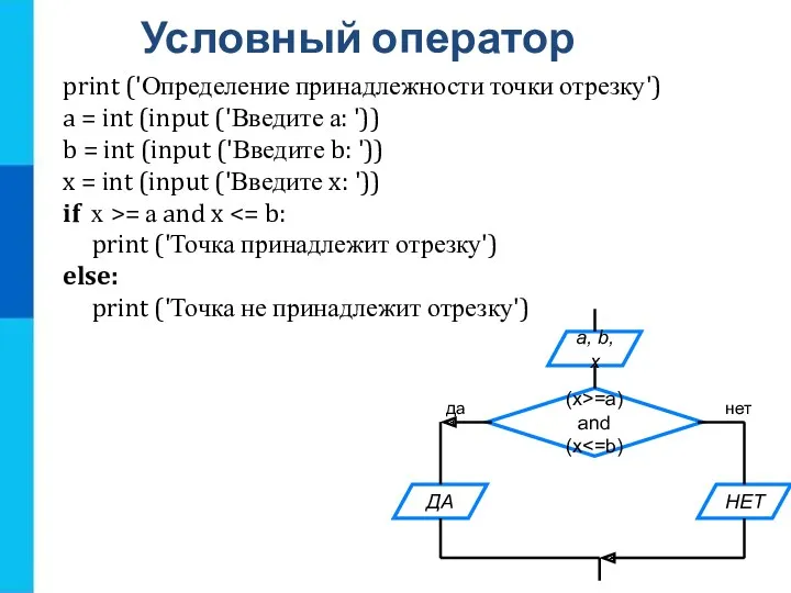 Условный оператор print ('Определение принадлежности точки отрезку') a = int