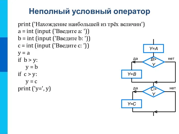 Неполный условный оператор print ('Нахождение наибольшей из трёх величин') a