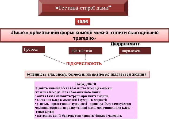 1956 Отже, ідея, що її уособлюють гюленці -… втілюють ідею