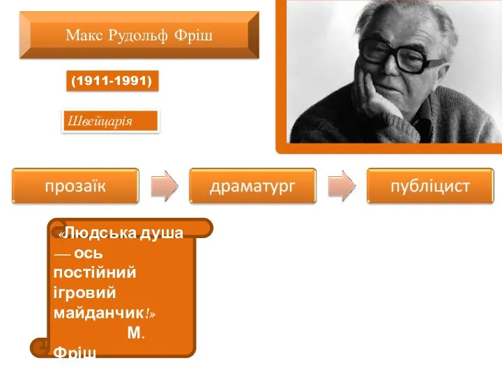 Макс Рудольф Фріш Швейцарія (1911-1991) «Людська душа — ось постійний ігровий майданчик!» М. Фріш