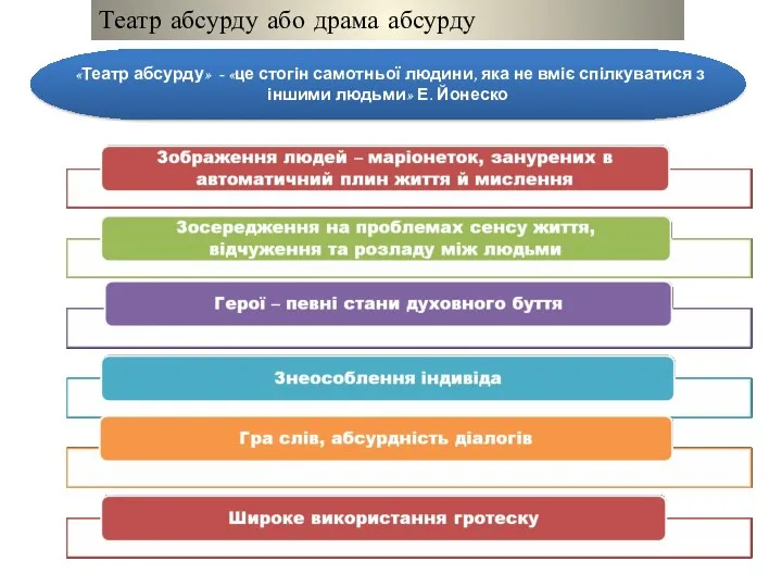 Театр абсурду або драма абсурду «Театр абсурду» - «це стогін