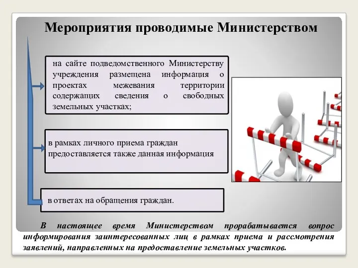 Мероприятия проводимые Министерством в рамках личного приема граждан предоставляется также