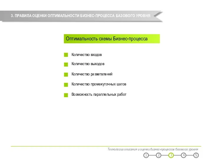 Технологии описания и оценки бизнес-процессов базового уровня 3. ПРАВИЛА ОЦЕНКИ