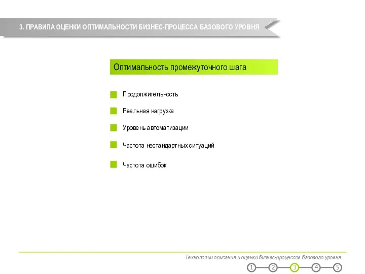Технологии описания и оценки бизнес-процессов базового уровня 3. ПРАВИЛА ОЦЕНКИ