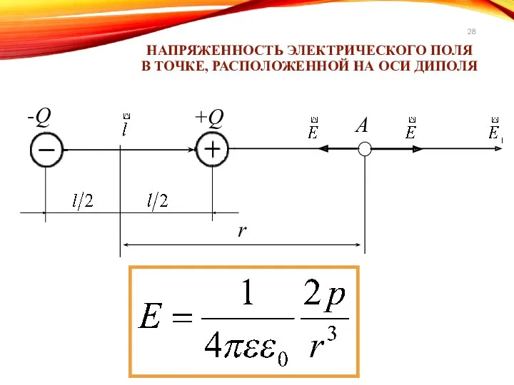 НАПРЯЖЕННОСТЬ ЭЛЕКТРИЧЕСКОГО ПОЛЯ В ТОЧКЕ, РАСПОЛОЖЕННОЙ НА ОСИ ДИПОЛЯ