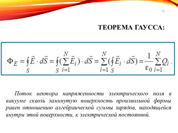 ТЕОРЕМА ГАУССА: Поток вектора напряженности электрического поля в вакууме сквозь