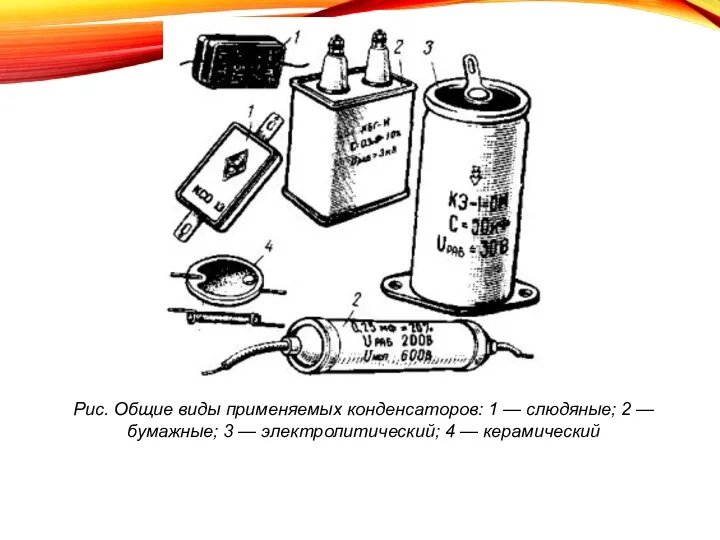 Рис. Общие виды применяемых конденсаторов: 1 — слюдяные; 2 —