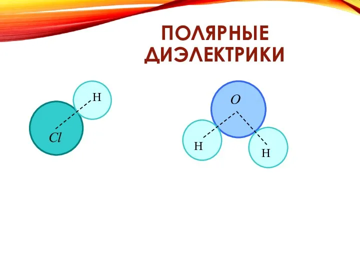 ПОЛЯРНЫЕ ДИЭЛЕКТРИКИ