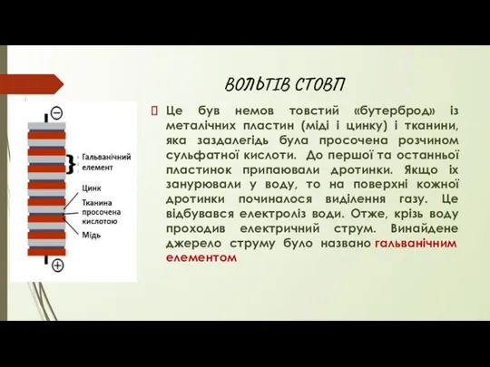 ВОЛЬТІВ СТОВП Це був немов товстий «бутерброд» iз металічних пластин