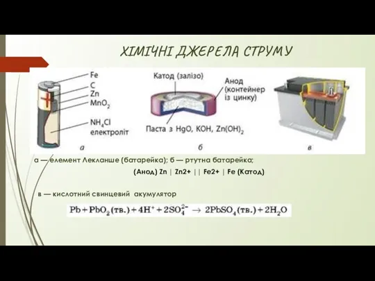 ХІМІЧНІ ДЖЕРЕЛА СТРУМУ а — елемент Лекланше (батарейка); б —