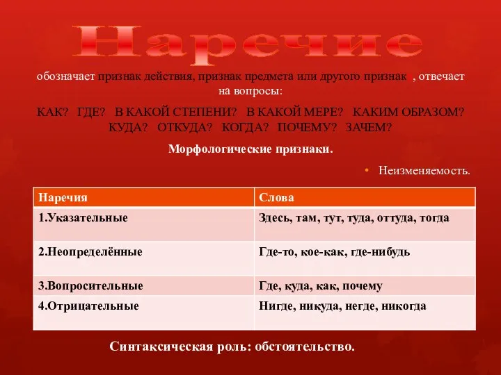 Наречие обозначает признак действия, признак предмета или другого признака, отвечает