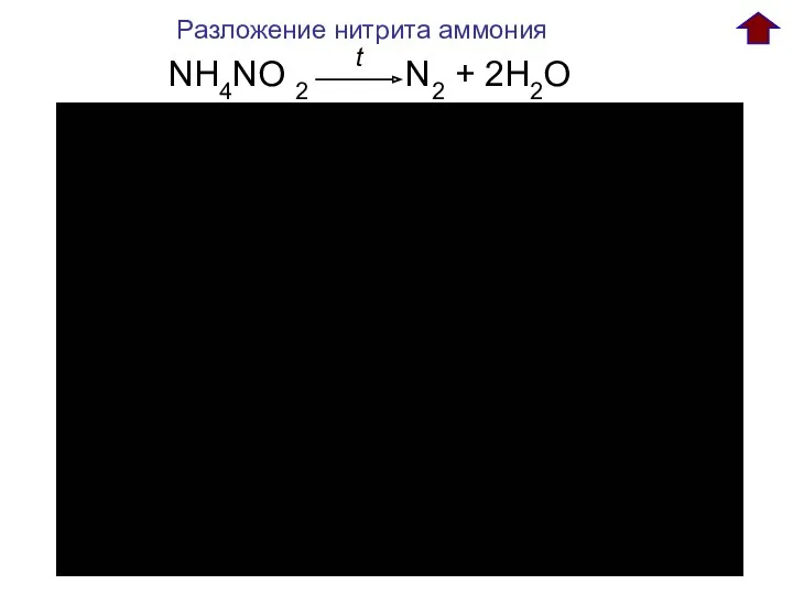 Разложение нитрита аммония NH4NO 2 N2 + 2H2O t