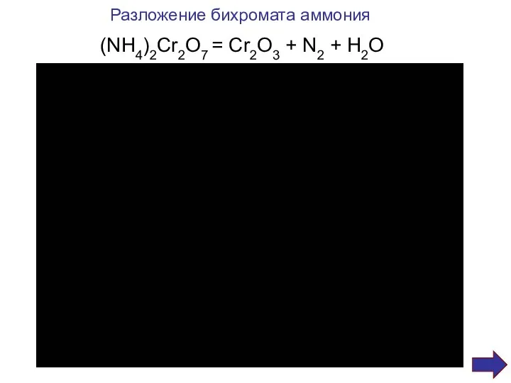 Разложение бихромата аммония (NH4)2Cr2O7 = Cr2O3 + N2 + H2O