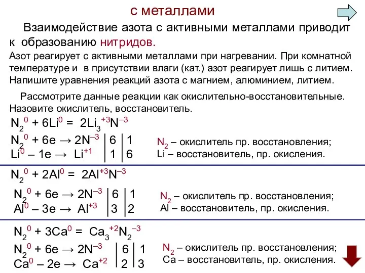 с металлами Взаимодействие азота с активными металлами приводит к образованию