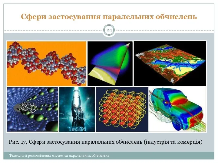 Рис. 17. Сфери застосування паралельних обчислень (індустрія та комерція) Технології