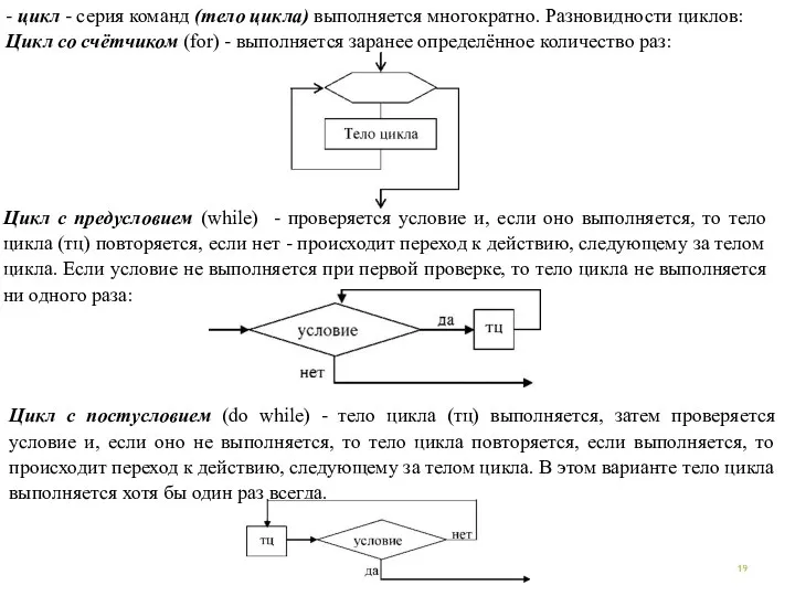 - цикл - серия команд (тело цикла) выполняется многократ­но. Разновидности