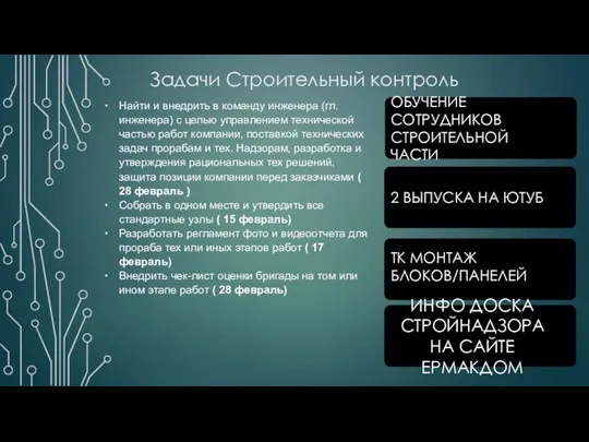 Задачи Строительный контроль Найти и внедрить в команду инженера (гл.