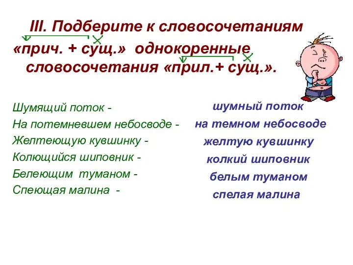 III. Подберите к словосочетаниям «прич. + сущ.» однокоренные словосочетания «прил.+