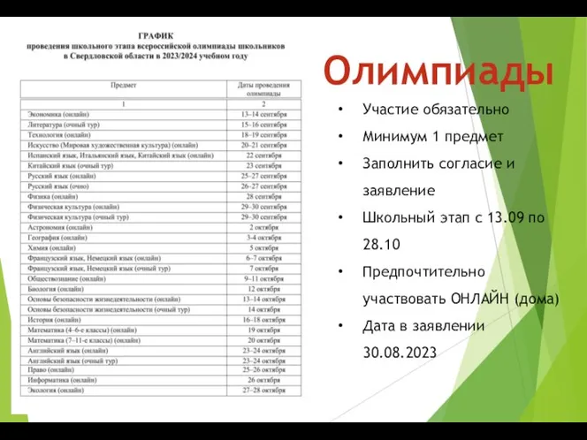 Участие обязательно Минимум 1 предмет Заполнить согласие и заявление Школьный