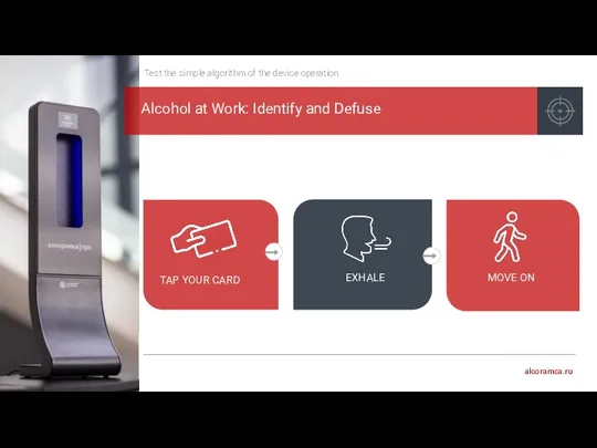 Alcohol at Work: Identify and Defuse Test the simple algorithm