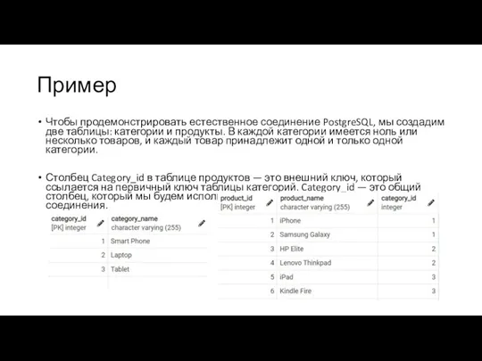 Пример Чтобы продемонстрировать естественное соединение PostgreSQL, мы создадим две таблицы: