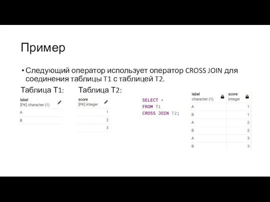 Пример Следующий оператор использует оператор CROSS JOIN для соединения таблицы