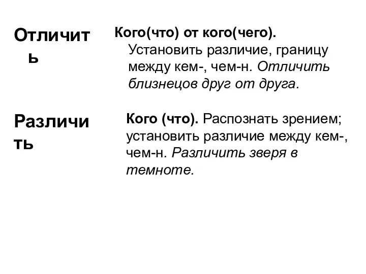 Отличить Кого(что) от кого(чего). Установить различие, границу между кем-, чем-н.