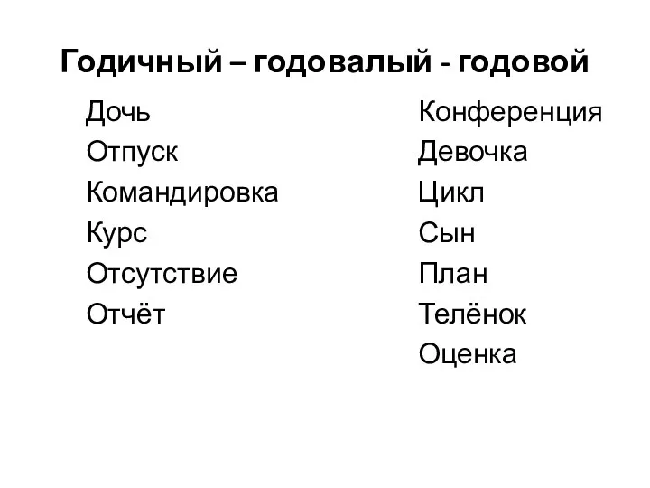 Годичный – годовалый - годовой Дочь Отпуск Командировка Курс Отсутствие