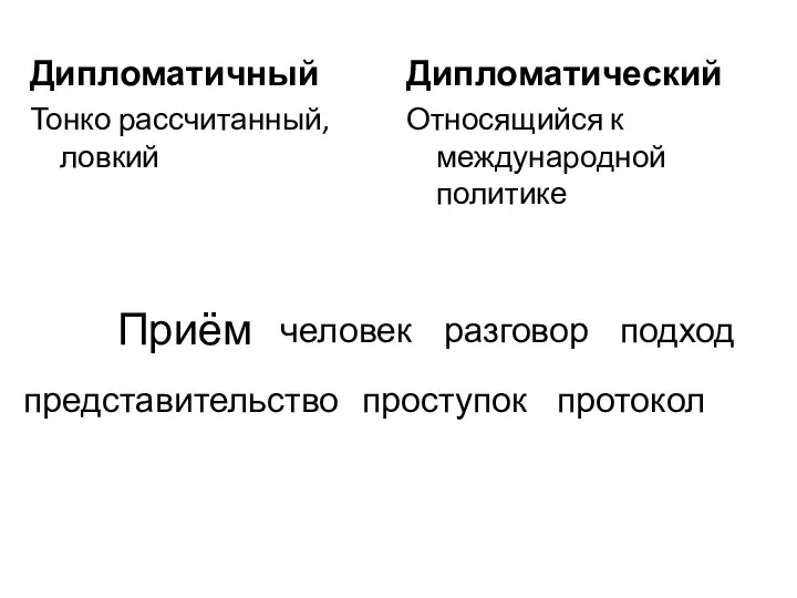 Приём Дипломатичный Тонко рассчитанный, ловкий Дипломатический Относящийся к международной политике человек разговор представительство проступок подход протокол