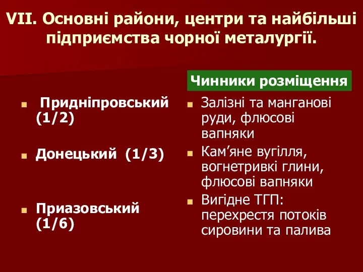 VІІ. Основні райони, центри та найбільші підприємства чорної металургії. Придніпровський (1/2) Донецький (1/3)