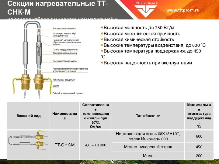 Секции нагревательные ТТ-СНК-М на основе кабеля с минеральной изоляцией и металлической оболочкой ◀