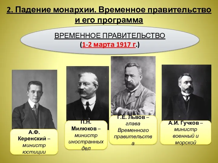 2. Падение монархии. Временное правительство и его программа ВРЕМЕННОЕ ПРАВИТЕЛЬСТВО