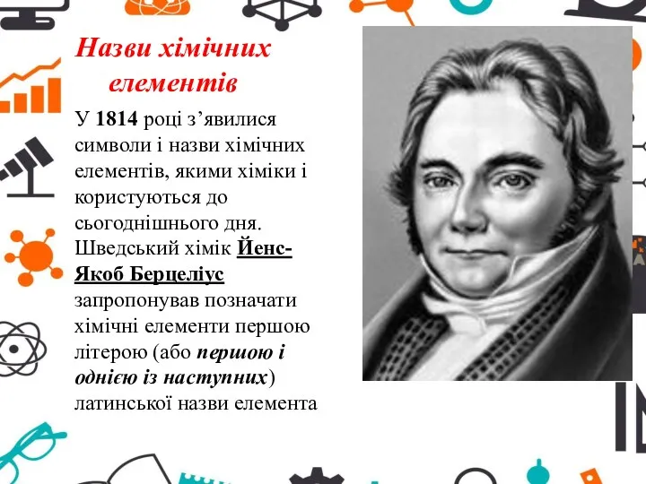 Назви хімічних елементів У 1814 році з’явилися символи і назви