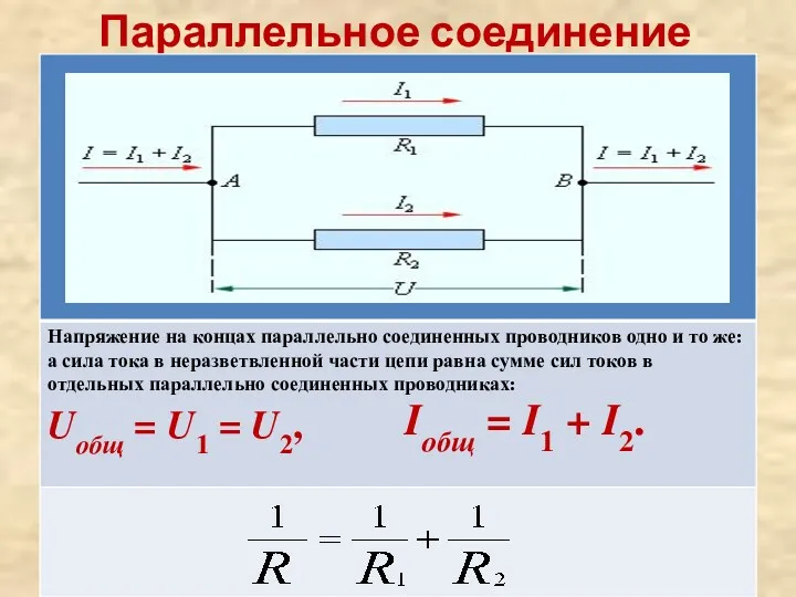 Параллельное соединение