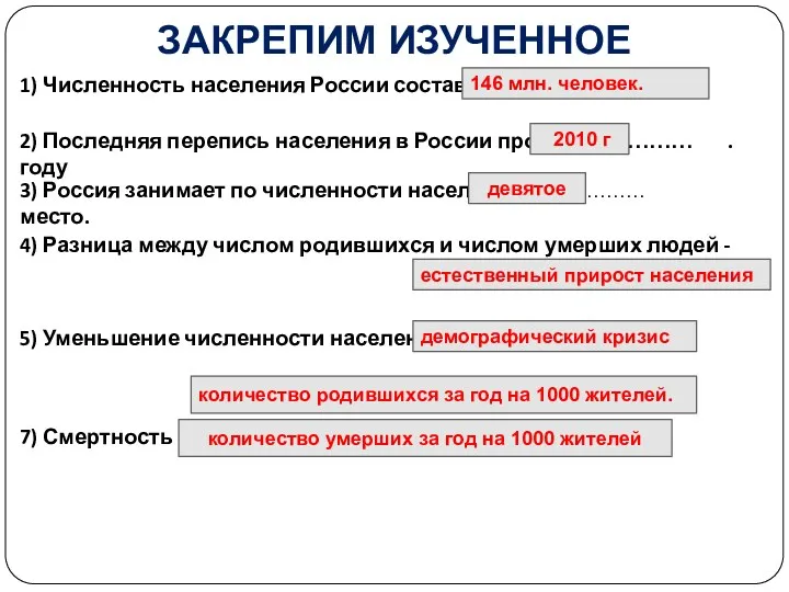 ЗАКРЕПИМ ИЗУЧЕННОЕ 1) Численность населения России составляет ……………. 2) Последняя перепись населения в