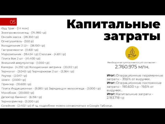 Капитальные затраты Фуд Трак - (1.4 млн) Электровелосипед - (74.990 т.р) Онлайн касса