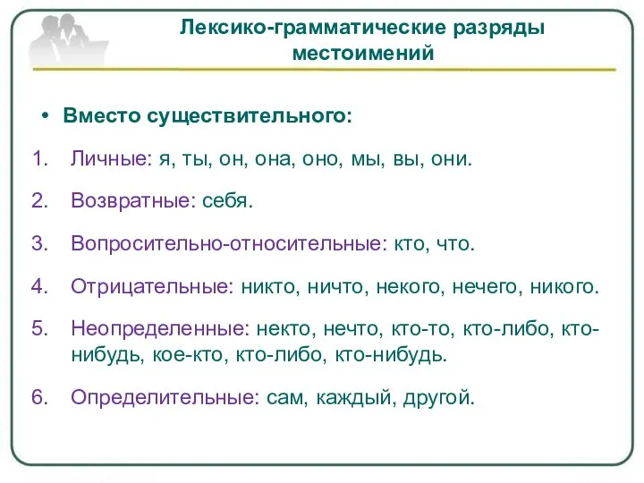 Лексико-грамматические разряды местоимений Вместо существительного: Личные: я, ты, он, она,