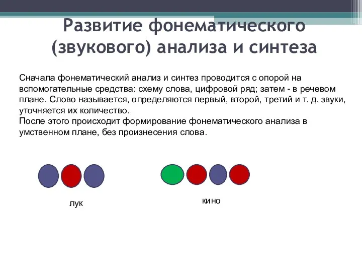 Развитие фонематического (звукового) анализа и синтеза Сначала фонематический анализ и