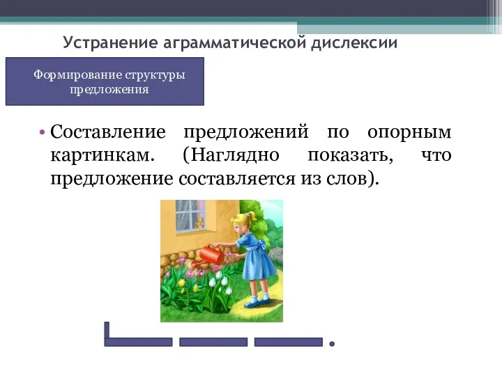 Устранение аграмматической дислексии Составление предложений по опорным картинкам. (Наглядно показать,