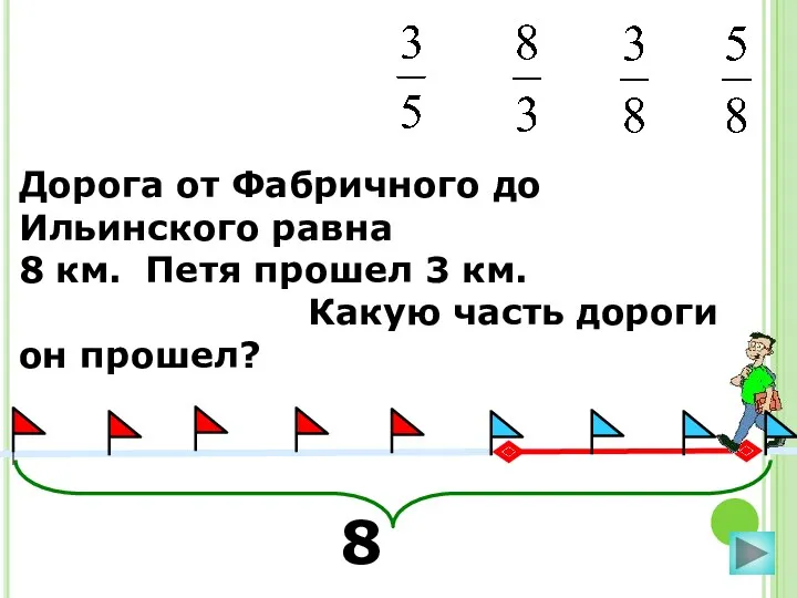 Дорога от Фабричного до Ильинского равна 8 км. Петя прошел 3 км. Какую