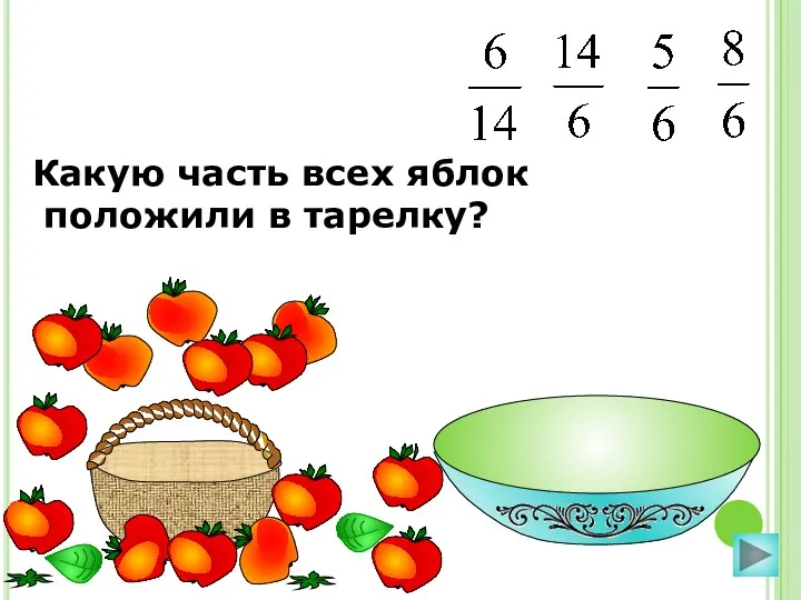 Какую часть всех яблок положили в тарелку?