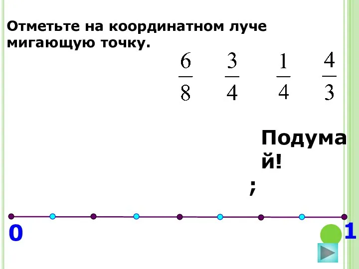 0 1 Отметьте на координатном луче мигающую точку. ; Подумай!